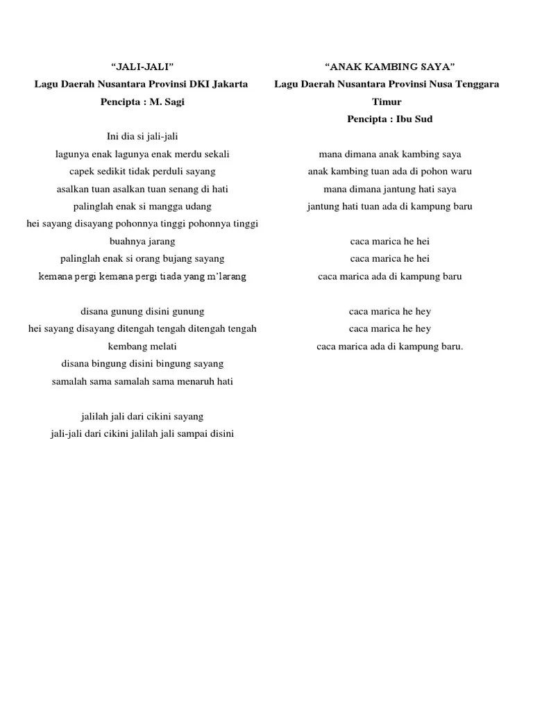 Not Angka Pianika Lagu Mana Dimana Anak Kambing Saya