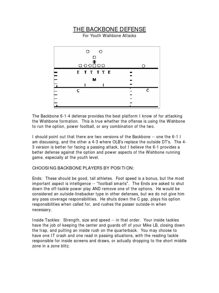 "Backbone" AntiWishbone Defense PDF American Football