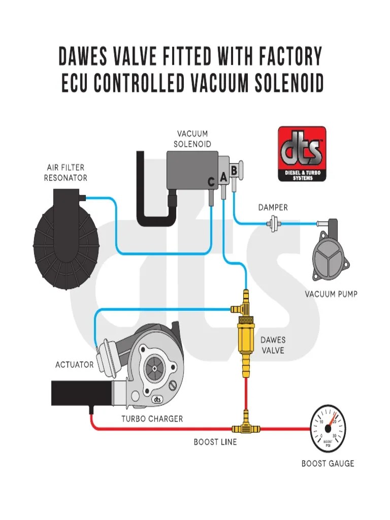 Dawes Valve Install 95309 PDF PDF