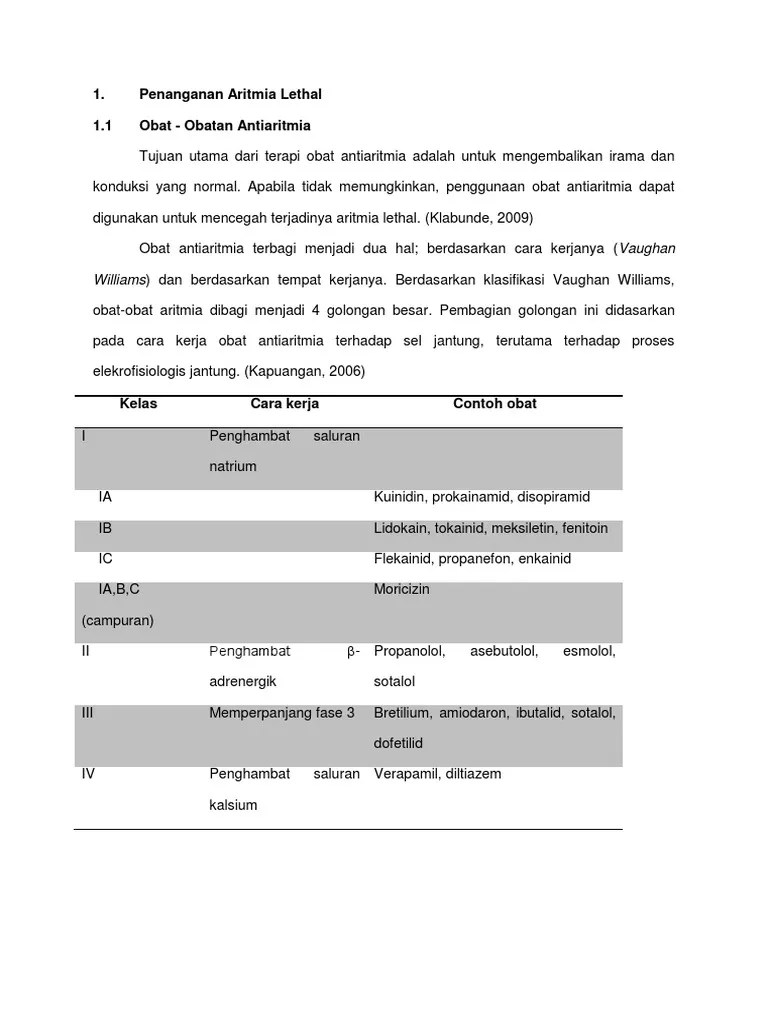 Aritmia Penatalaksanaan-ACLS-2014 | PDF