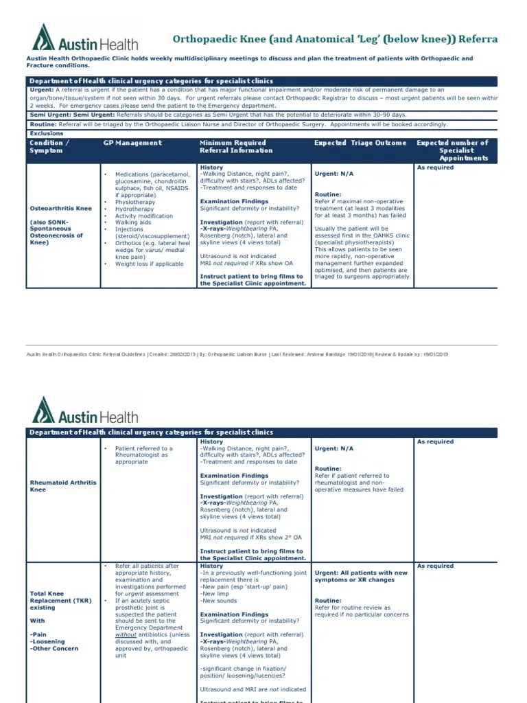 2.182301Orthopaedic Knee and Leg Referral Guidelines PDF
