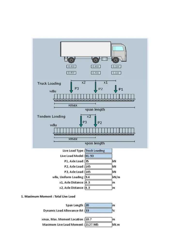 Single Span Live Load Calculator PDF