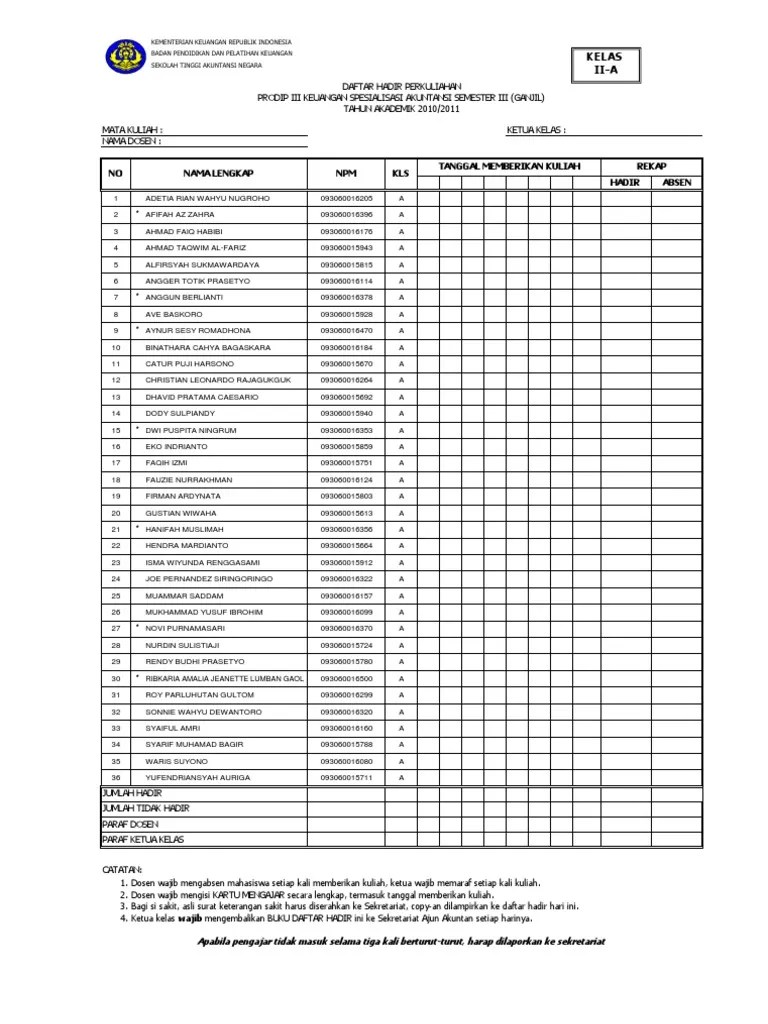 daftarhadirtkIIganjil20101