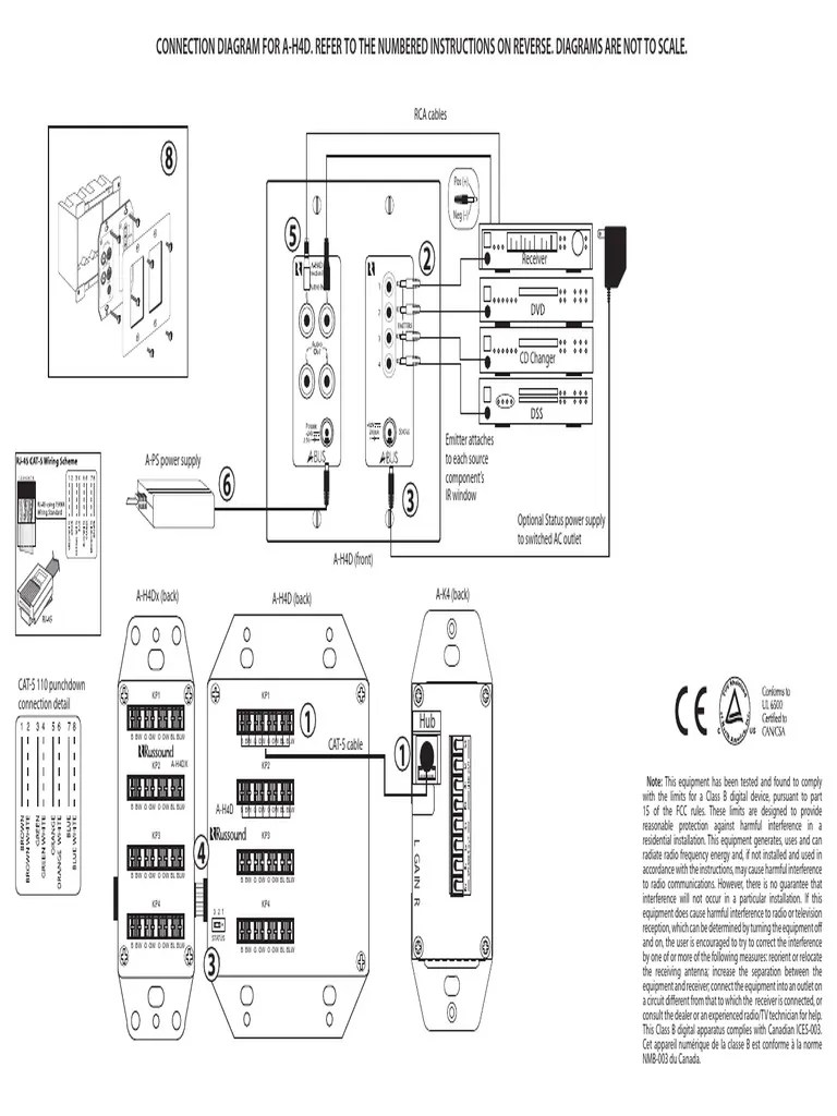 Multi Zone Audio System Connections PDF Power Supply Amplifier