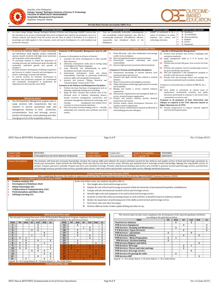 Fundamentals in Food Service Operation PDF Microsoft Power Point