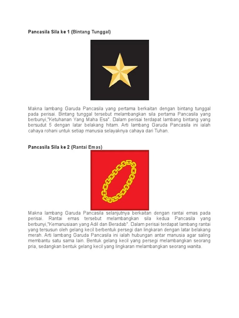 Pancasila Dan Maknanya