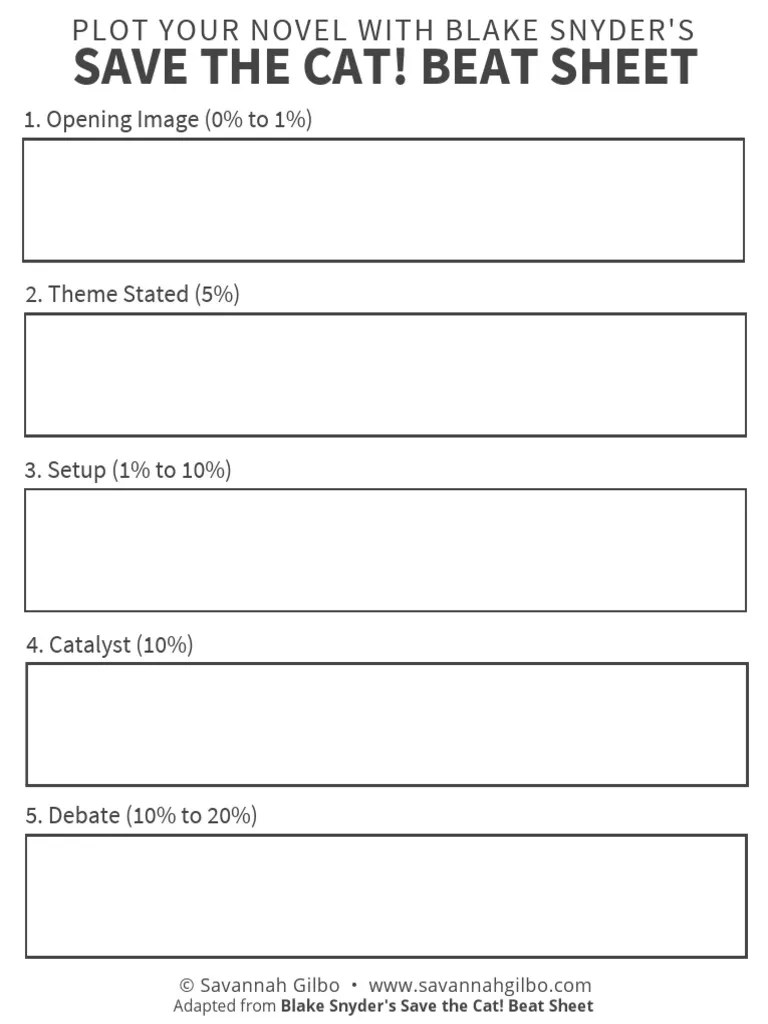 Y1QfJCJHRTCe981uoq46g SG Save The Cat Beat Sheet Worksheet Fillable PDF