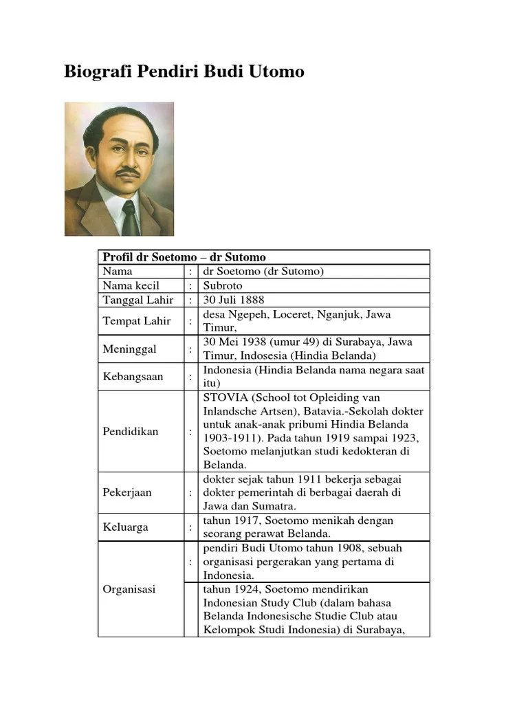 Biografi DR Sutomo Pendiri Budi Utomo | PDF