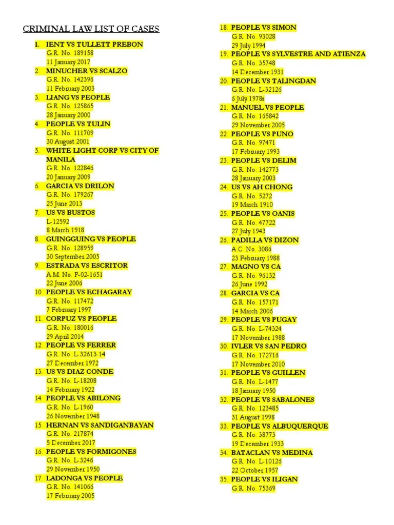 CRIMINALLAWLISTOFALLCASES.docx Violence