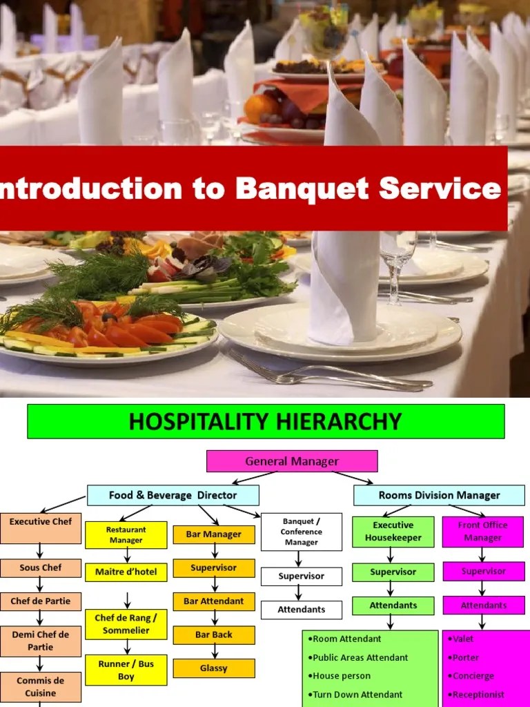 What Is Menu Definition Types (Tutorial 2), 52 OFF