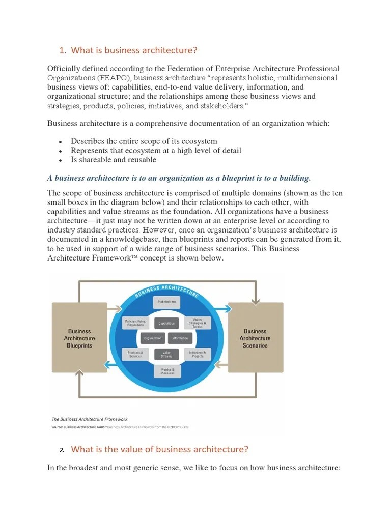 What Is Business Architecture PDF Design Cognition