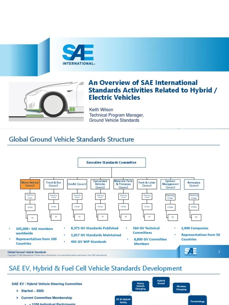 SAE Standards Electric Vehicle Vehicle Technology