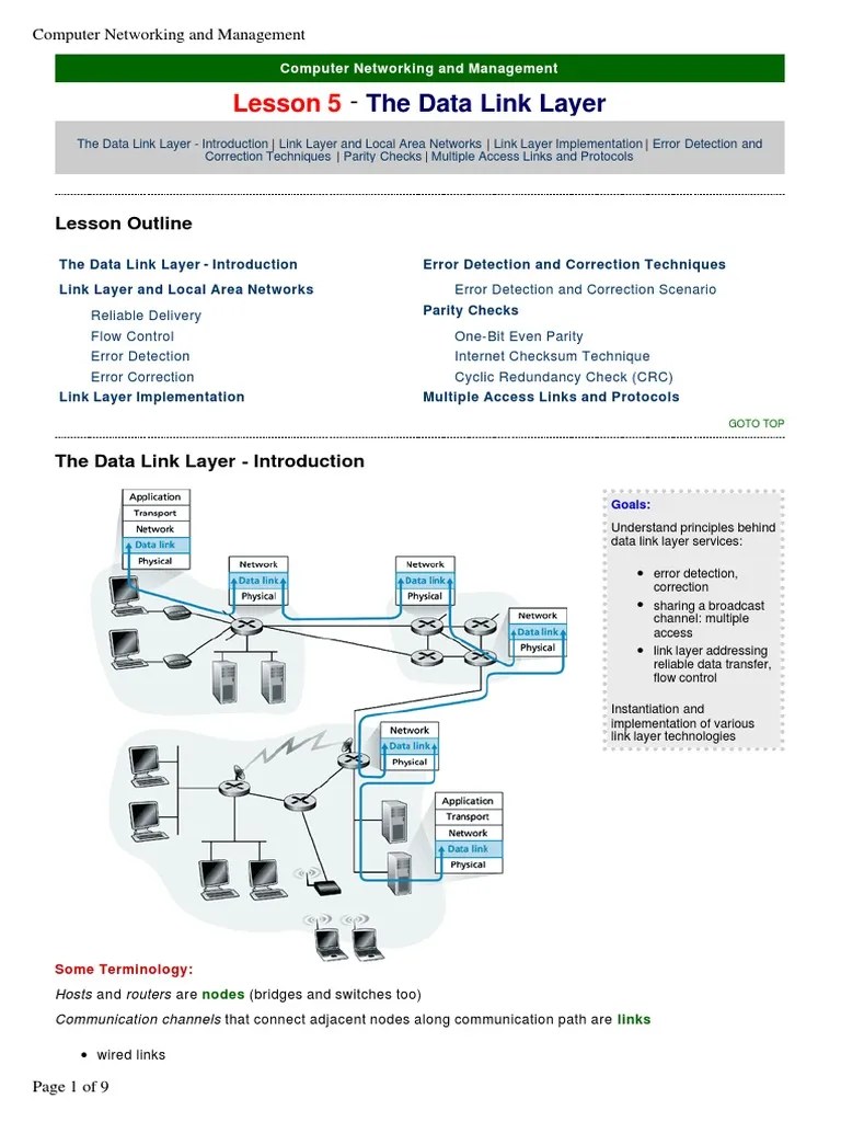 Understanding the Data Link Layer Error Detection, Flow Control, and Multiple Access Protocols