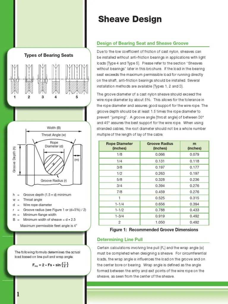 Sheave Design PDF Bearing (Mechanical) Mechanical Engineering