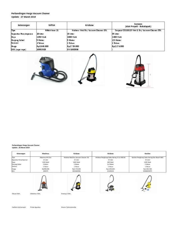 Perbandingan Harga Vacuum Cleaner PDF