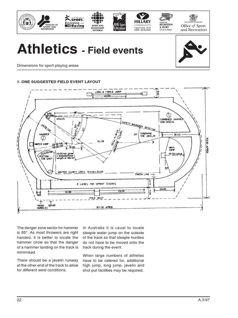 Athfield PDF PDF Track And Field Games Of Physical Skill