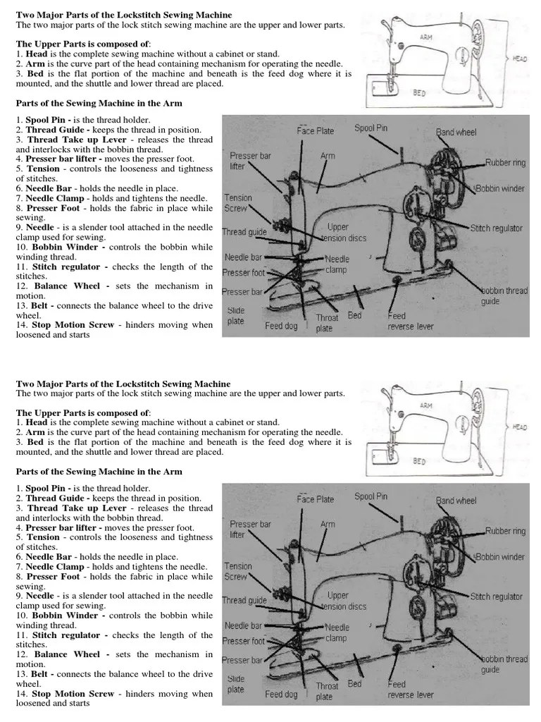 Two Major Parts of The Lockstitch Sewing Machine PDF Sewing Machine