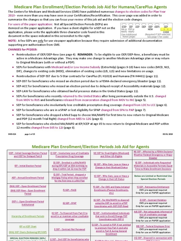 Medicare Enrollment Codes PDF Medicare Part D Medicare (United