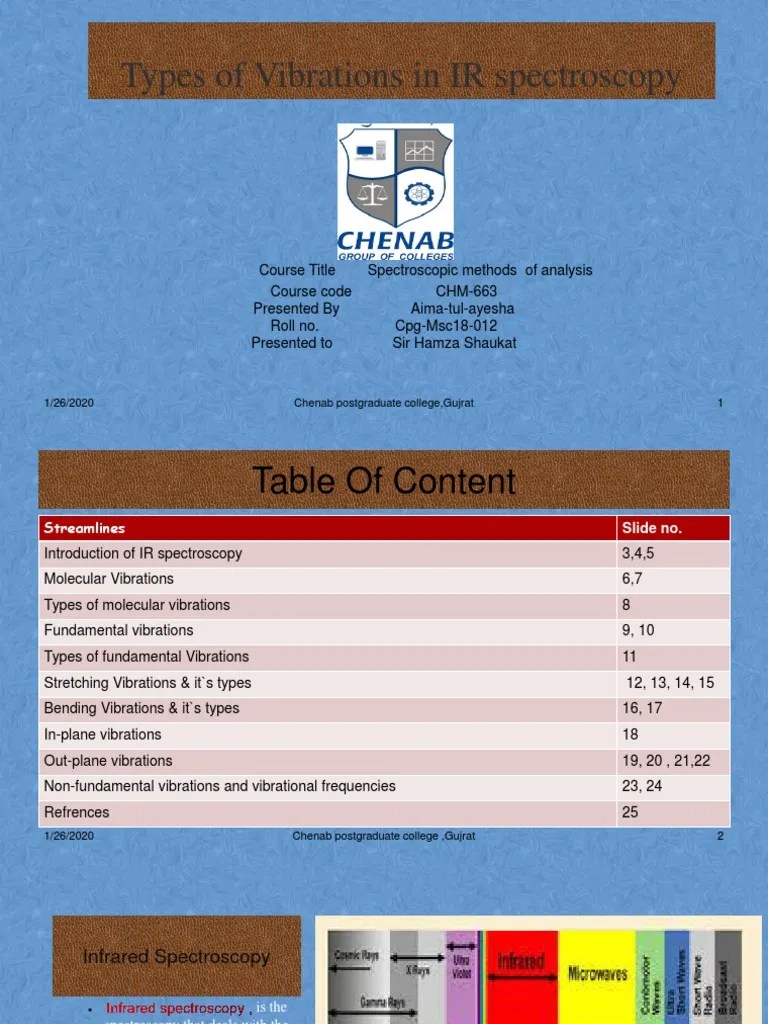 Types of Vibrations in IR Spectroscopy 07 PDF Infrared