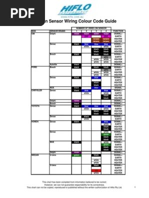 38 o2 sensor wiring diagram toyota