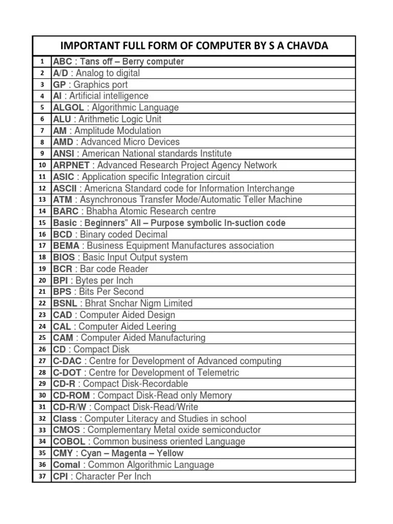 Computer Full Form PDF Random Access Memory Integrated Circuit