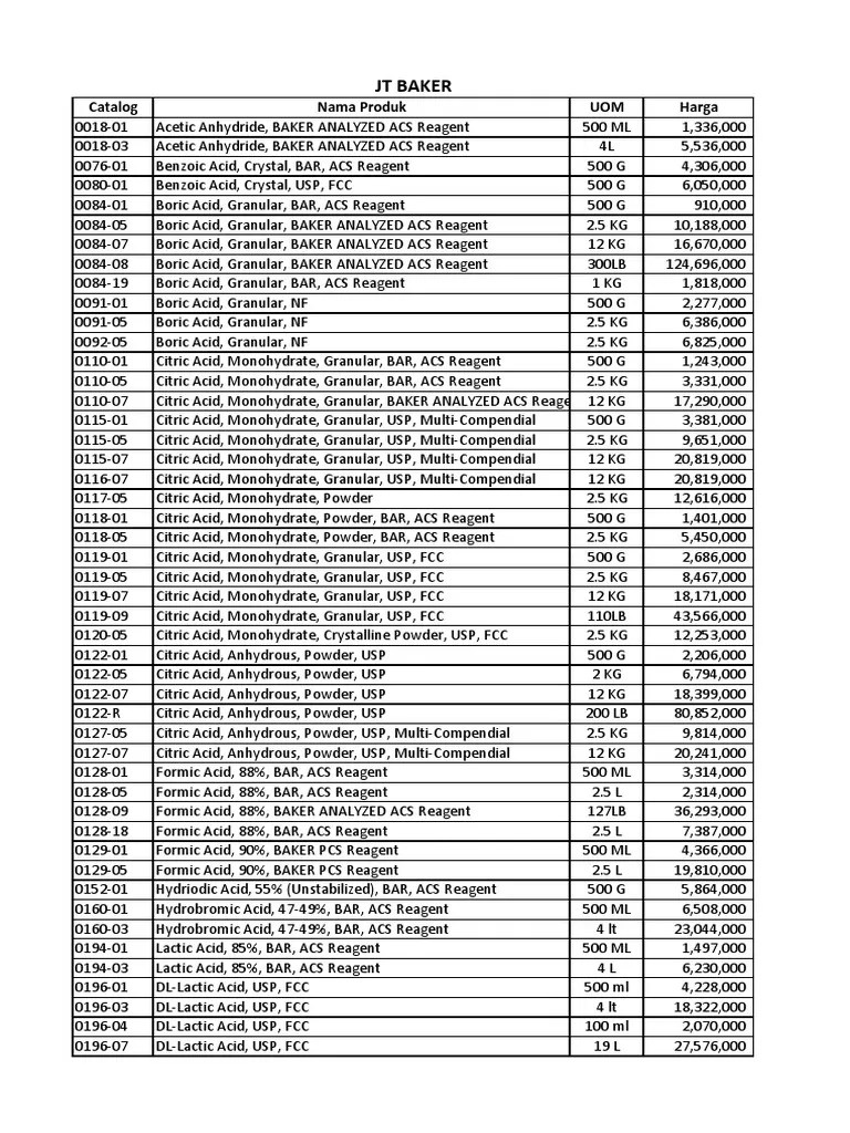 JT Baker PDF Copper Hydroxide