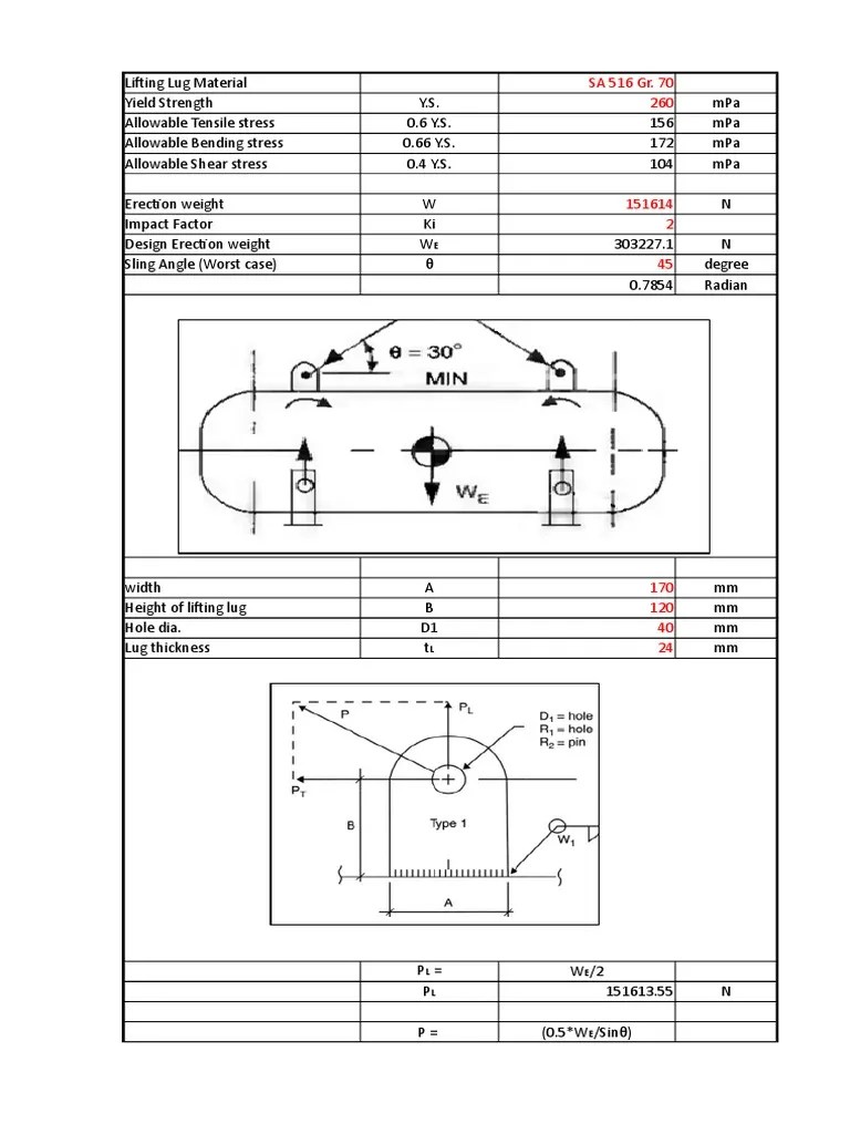 Lifting Lug Calculation For Small Horizontal Vessel PDF