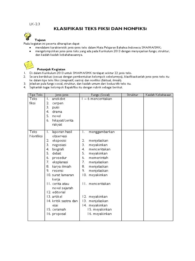 LK-2.3 Klasifikasi Teks Fiksi-Nonfiksi | PDF