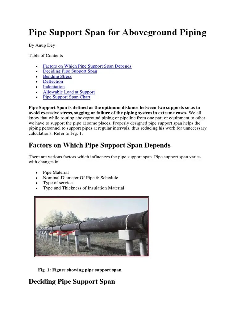 Pipe Support Span For Aboveground Piping PDF Pipe (Fluid Conveyance