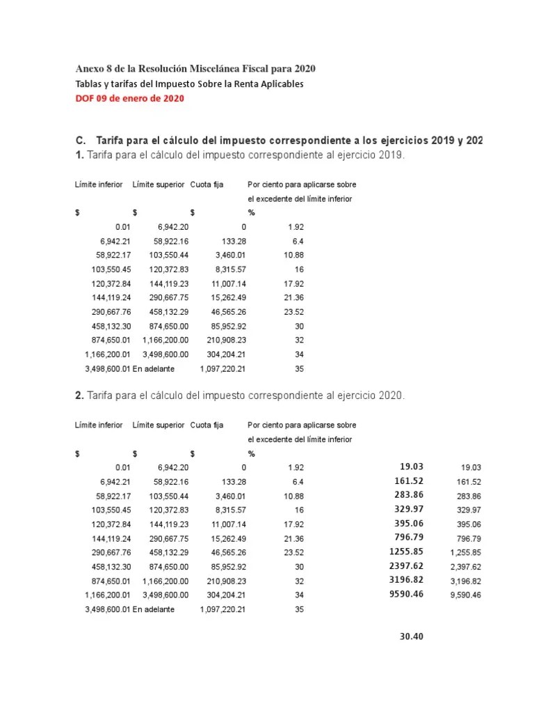 Tablas+y+Tarifas+ISR+2020 Impuesto sobre la renta Finanzas personales