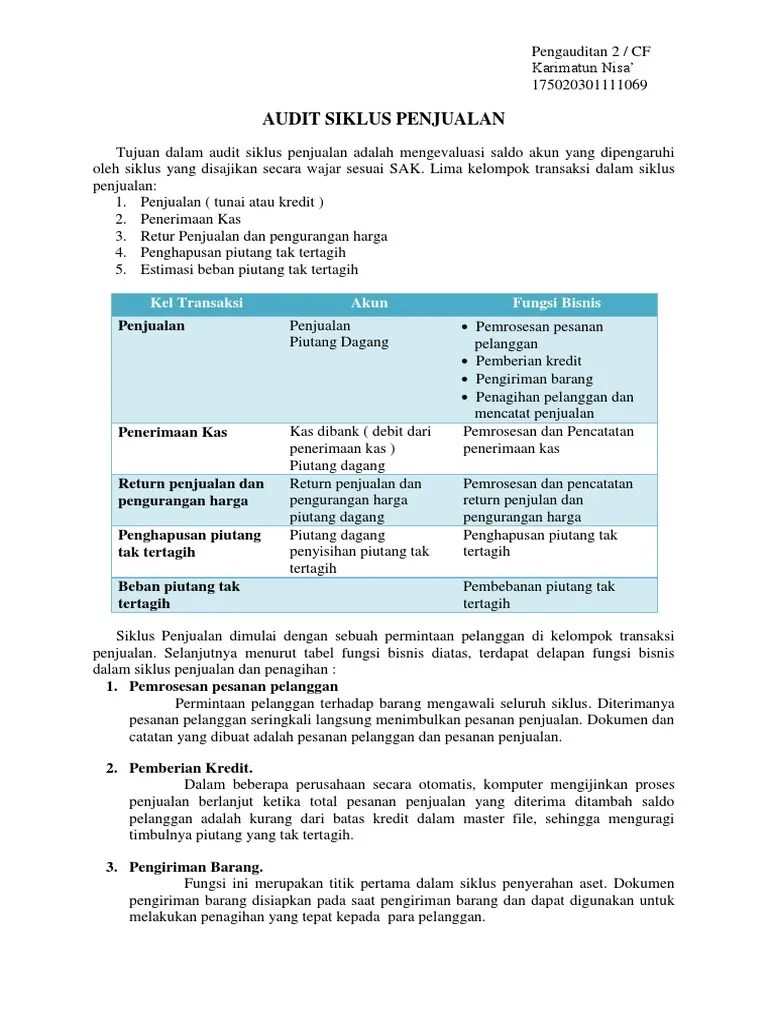 Audit Siklus Penjualan | PDF