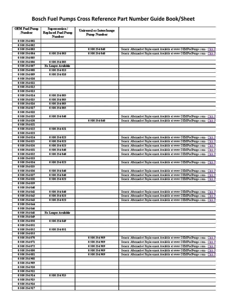 Bosch-Fuel-Pumps-Cross-Referrance-Guide | Propulsion | Transportation