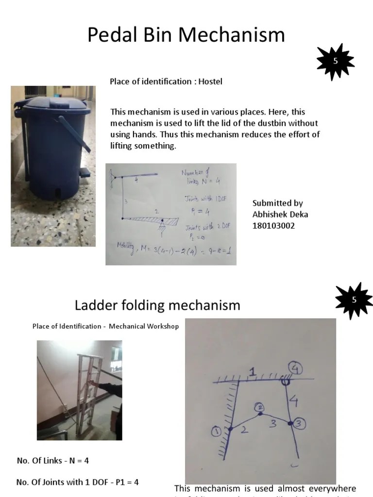 Pedal Bin Mechanism A Concise Title Describing the Mechanism that Lifts the Lid of a Dustbin