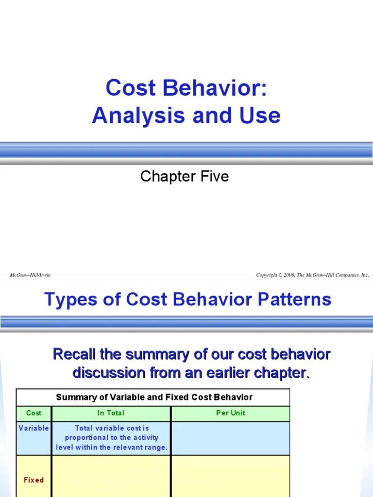 Cost Behavior Analysis & Use) PDF Least Squares Regression Analysis