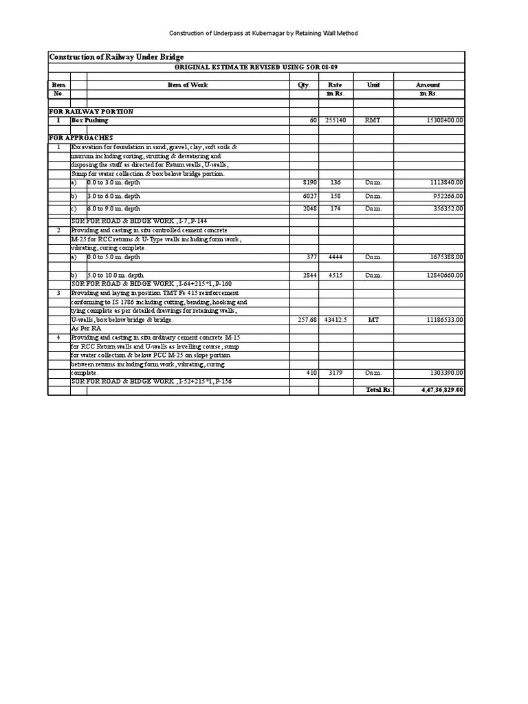Retaining Wall U Wall Type Estimate With Box Pushing Concrete