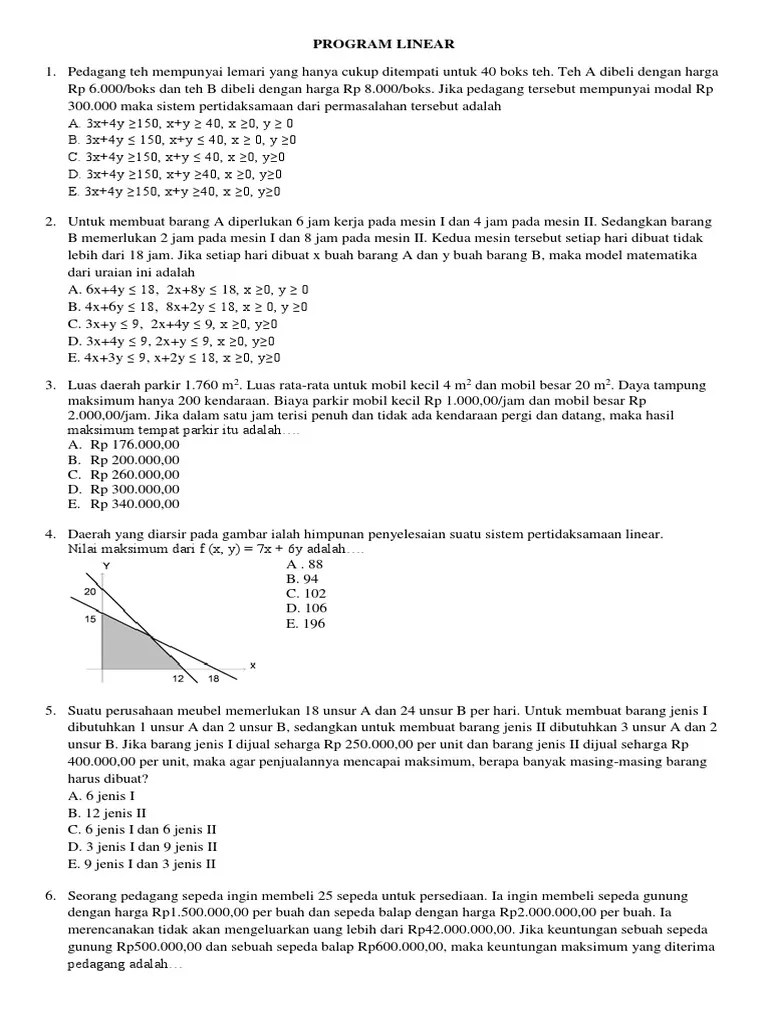 SOAL Program Linear | PDF