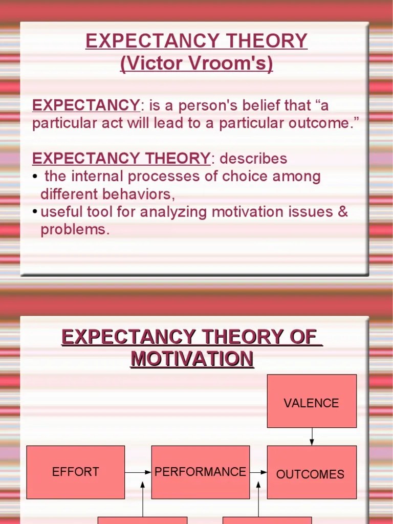 Expectancy Theory (Victor Vroom's) PDF Psychological Theories