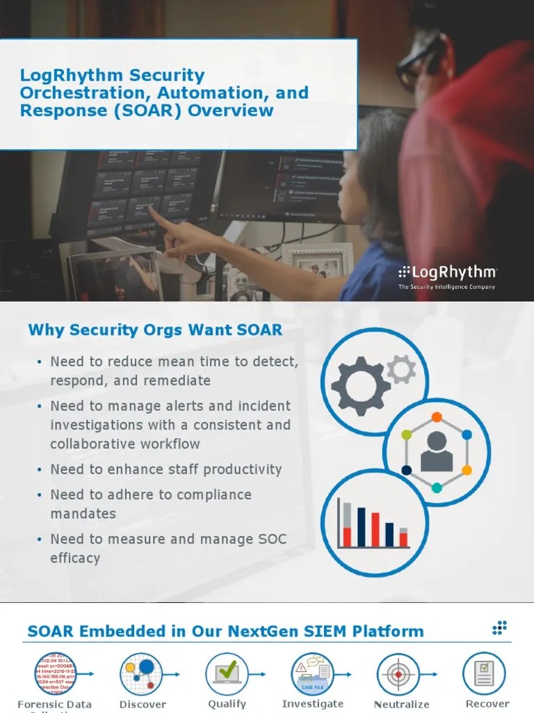 Security Orchestration, Automation, and Response (SOAR) PDF