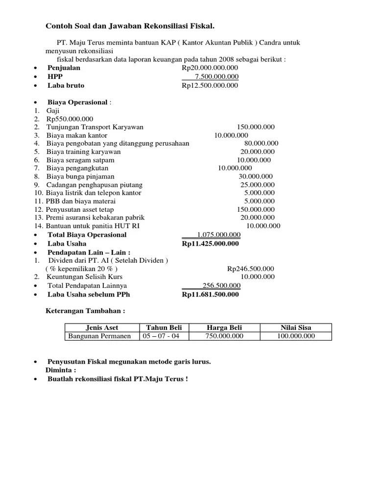 Contoh Soal Rekonsiliasi Fiskal
