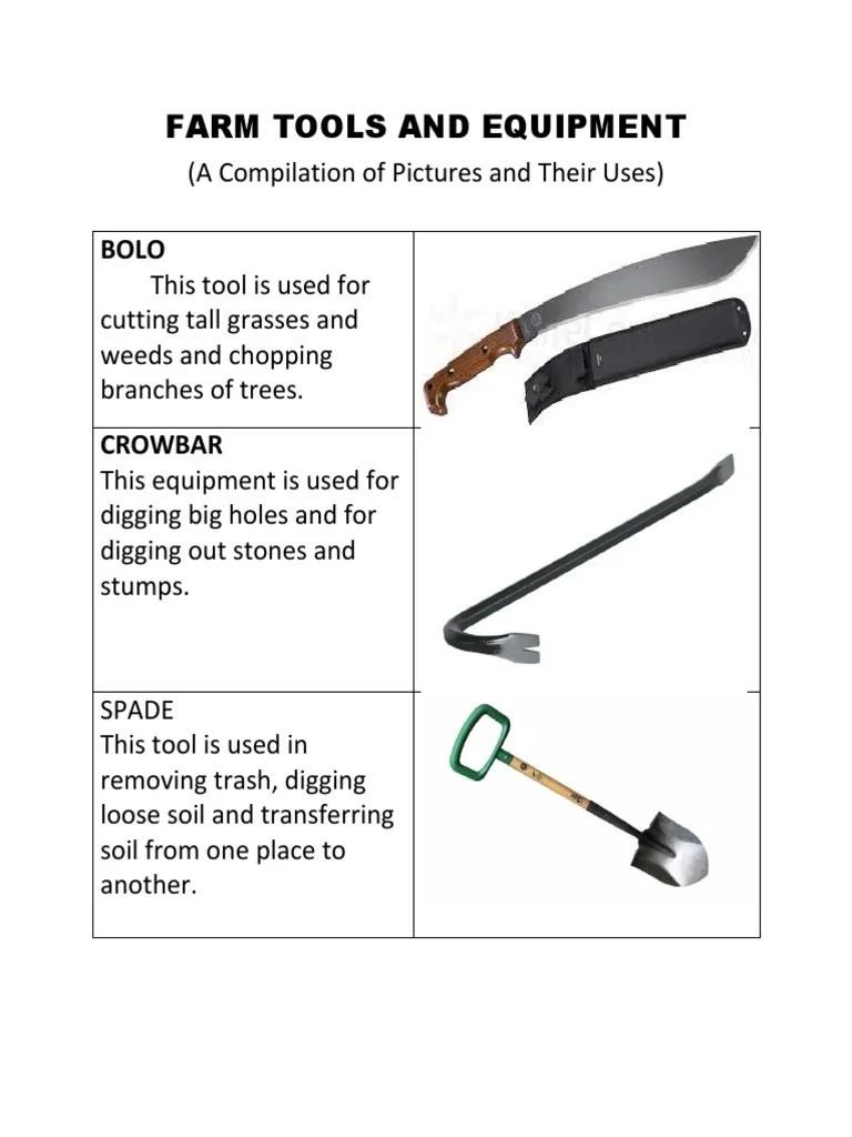 Farm Tools Pictures PDF
