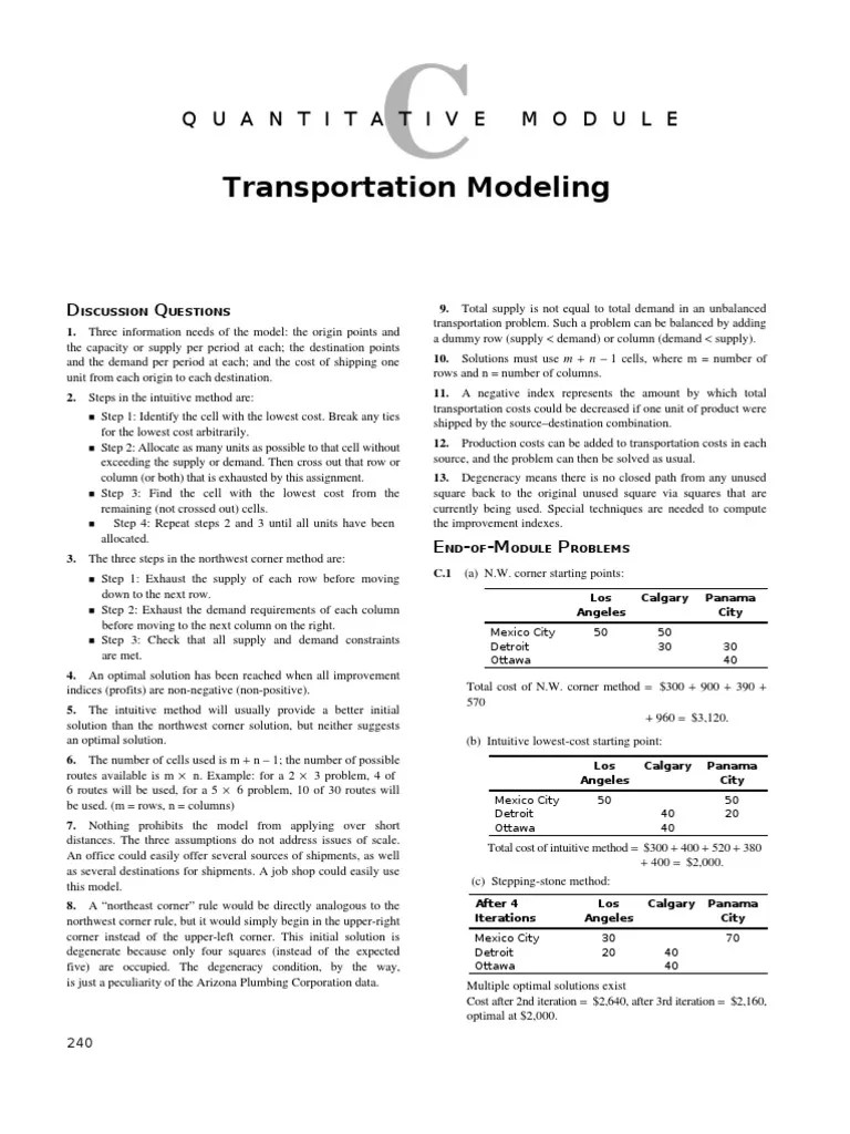 modCsoln Mathematical Optimization Applied Mathematics