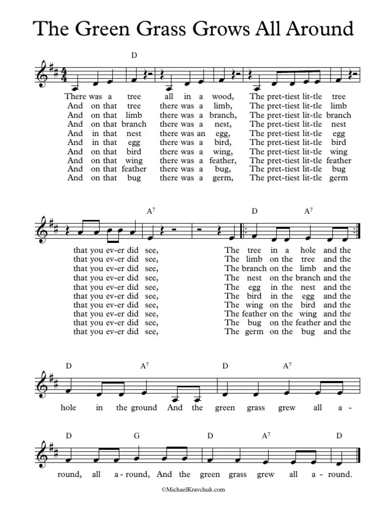 The Green Grass Grows All Around D Major PDF Organisms Aviculture