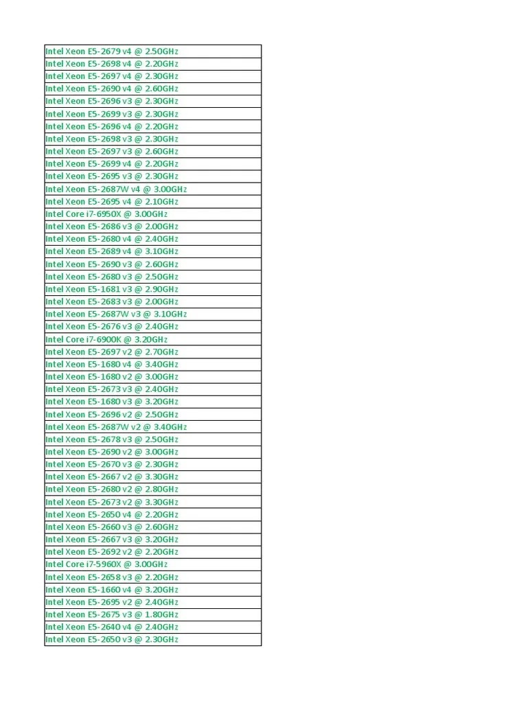 Accepted Processor PDF Advanced Micro Devices X86 Architecture(03)