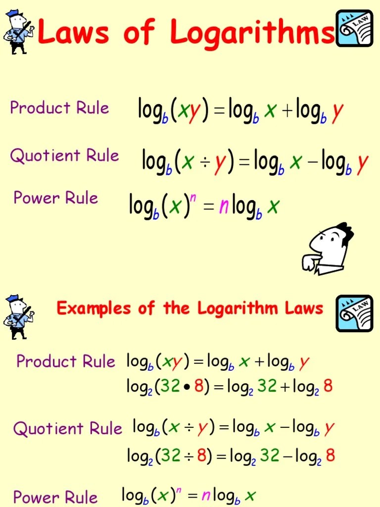 _14_ - Laws of Logarithms.ppt | Logarithm | Algebra