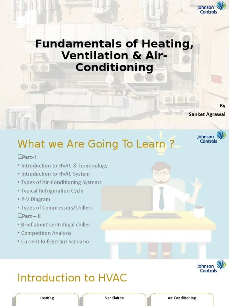 Fundamentals of Heating, Ventilation & AirConditioning PDF