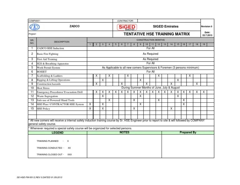 HSE Training Matrix PDF Prevention Safety