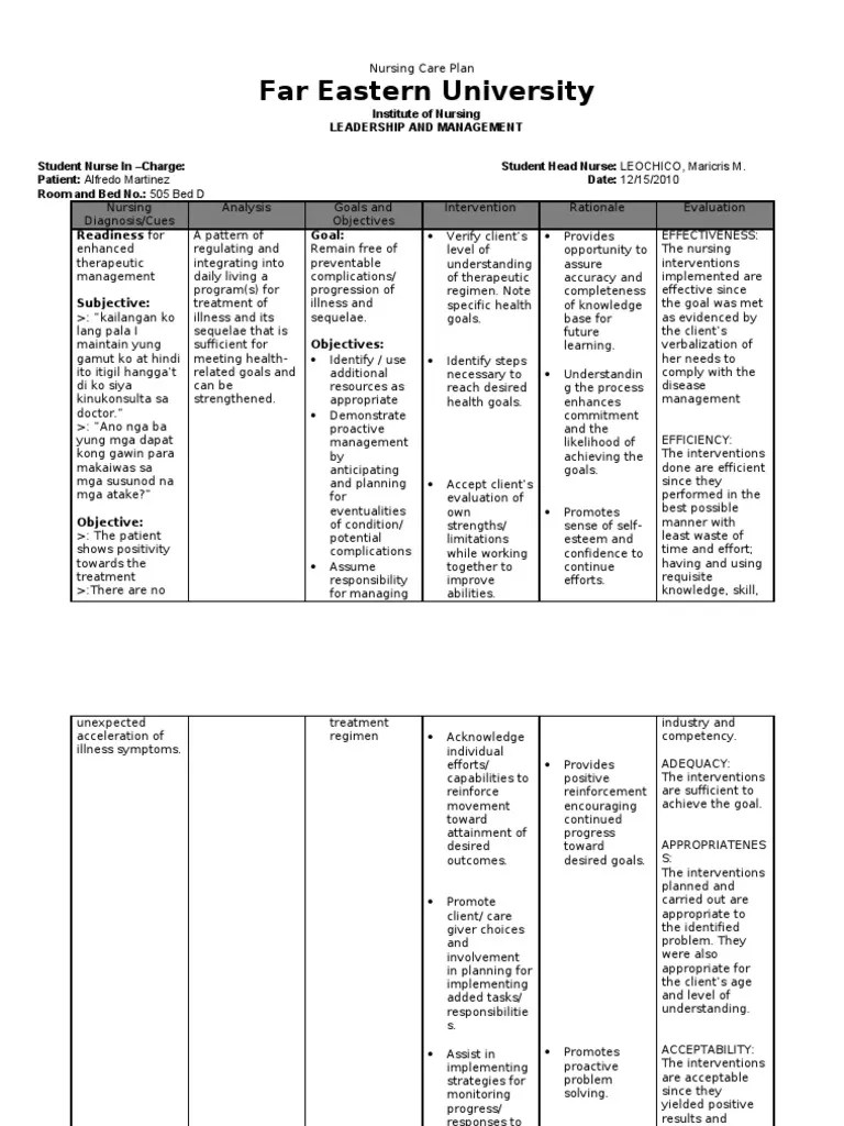 Nursing Care Plan(Readiness of Enhanced Therapeutic