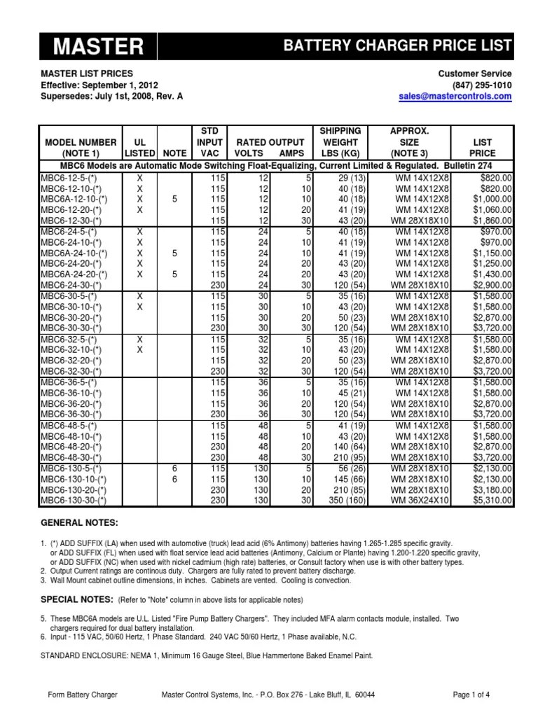 Battery Charger Price List 2012 PDF PDF Battery Charger Guarantee
