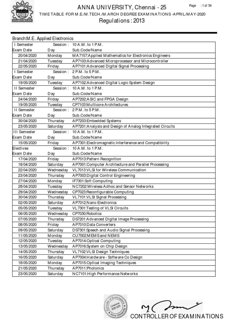 Memtech 2013 PDF Digital Signal Processing Mechanical Engineering