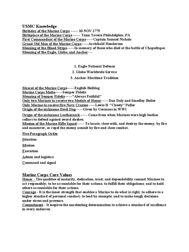 USMC Knowledge United States Marine Corps Military Organization